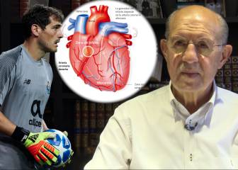 Las 5 claves del tratamiento de Casillas tras su infarto, al detalle