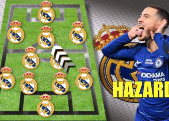 El Madrid que planea Zidane: sale un XI de PlayStation