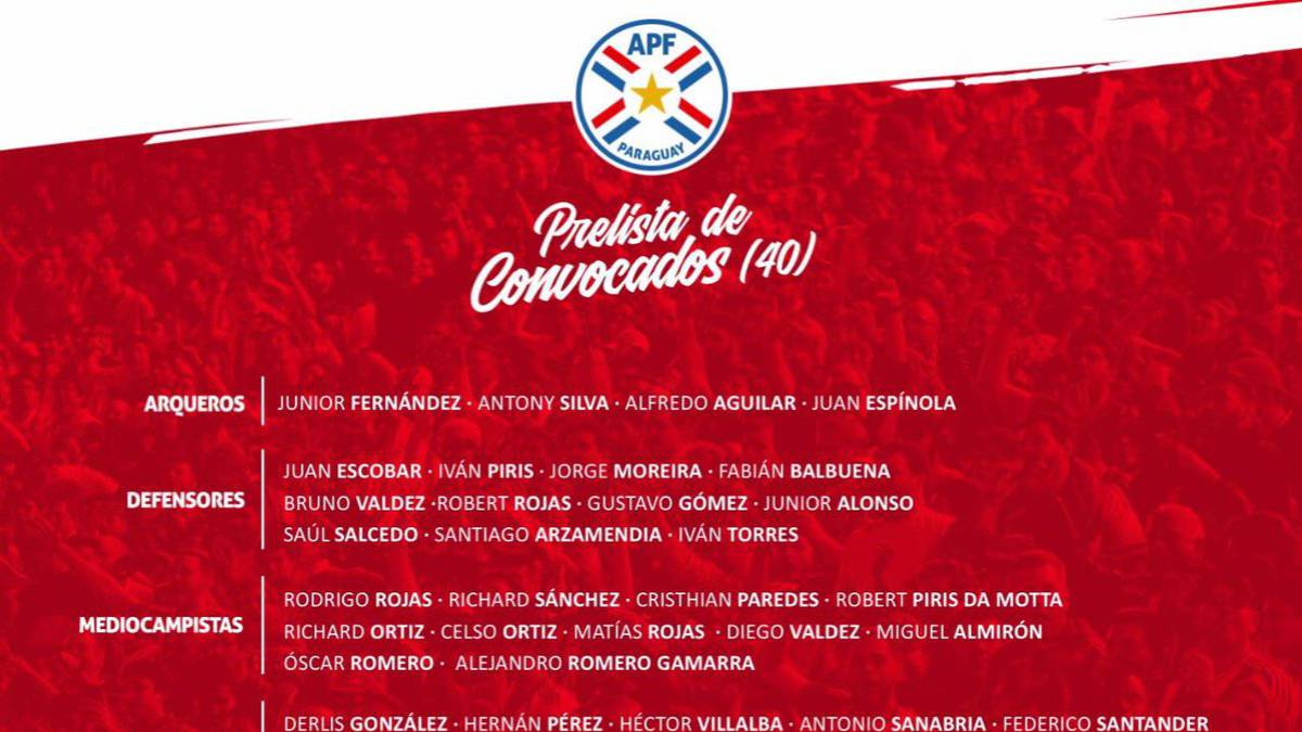 Berizzo da la prelista de 40 de Paraguay para la Copa América