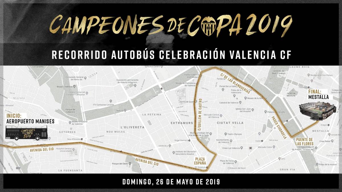 El recorrido de la rúa.