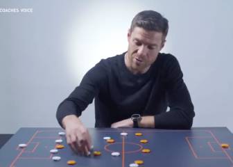 Xabi Alonso explica cómo Xavi y Messi controlaban el juego