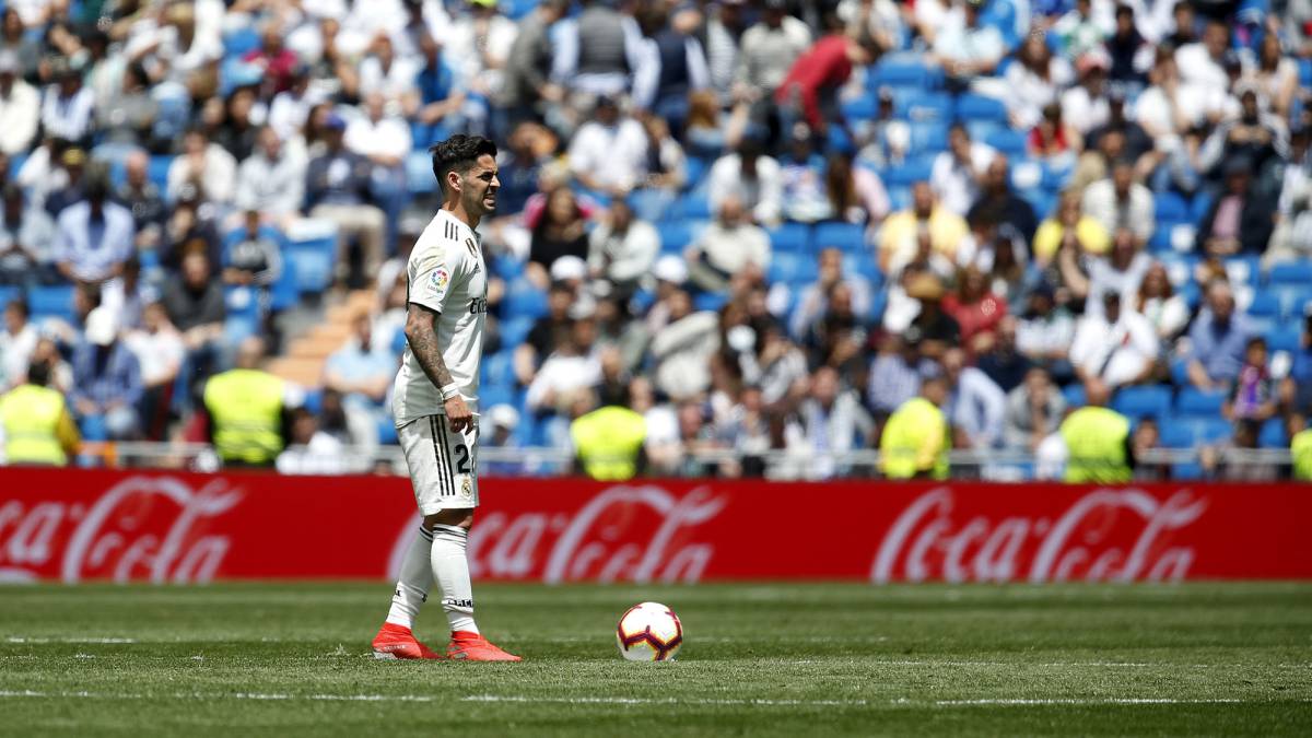 Isco