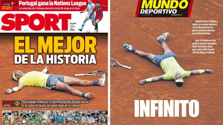 Portadas de la prensa de Barcelona
