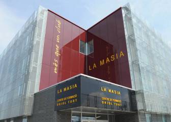 El manual de los términos prohibidos en La Masia