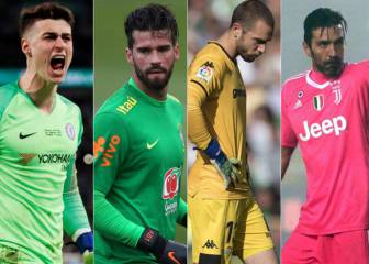Pau López... ¡en el Top 10 de porteros más caros de la historia!