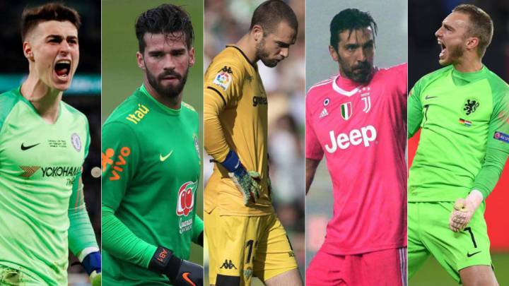 Pau López... ¡en el Top 10 de porteros más caros de la historia!