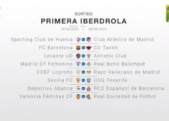 Consulta el calendario de la Primera Iberdrola 2019-20