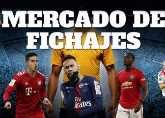 Qué buscan los 20 equipos de LaLiga a una semana del inicio