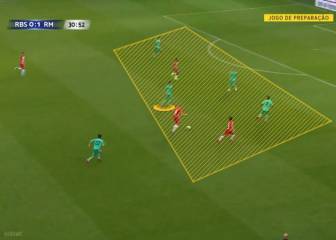 Zidane's 3-5-2 experiment against RB Salzburg: the verdict