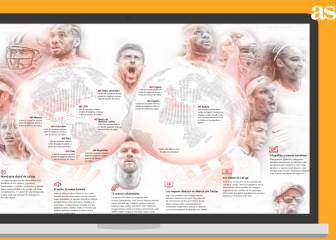 Infografías e ilustraciones, los elementos visuales de AS