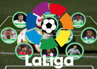 El lujoso XI de los fichajes de LaLiga 19/20 más interesantes