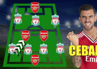 Los fans del Liverpool explotan por la aparición de Ceballos en un XI ideal