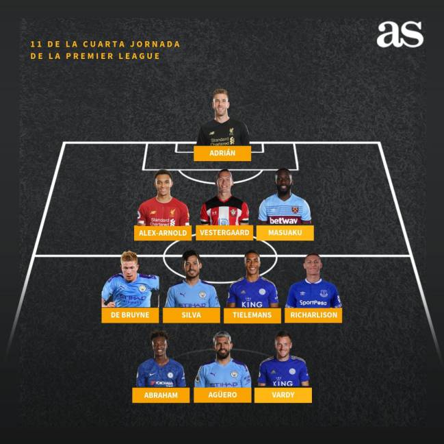 Mejor once de la Premier League