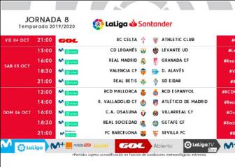 Cambio de horarios en la Jª8