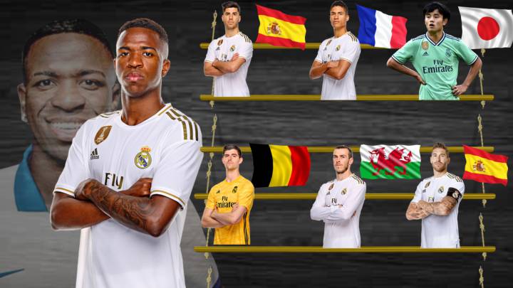 Vinicius, el último Sub-20 del Madrid que llega a la absoluta