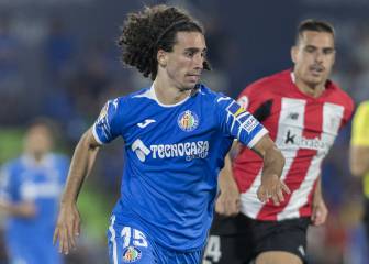 Who are Barcelona's loanees and where are they playing?