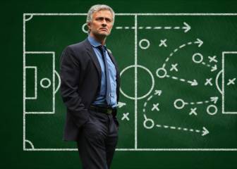 'Informe Mourinho' sobre el Barça de Rijkaard: