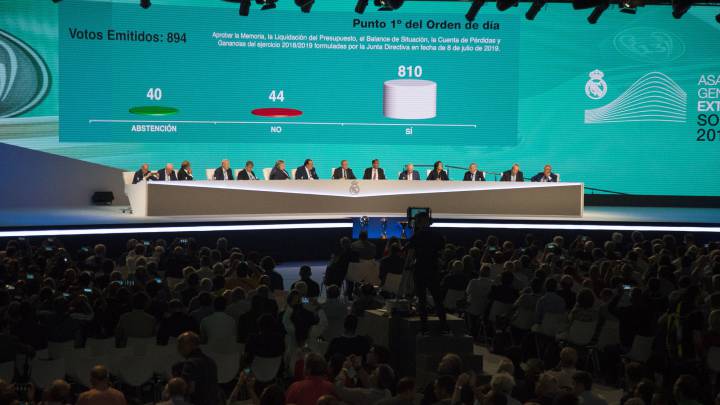 Asamblea del Real Madrid, en directo