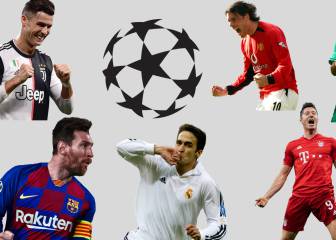 Así está la clasificación histórica de máximo goleador de la Champions