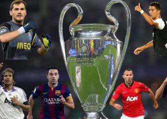 Los jugadores con más partidos en la Champions League