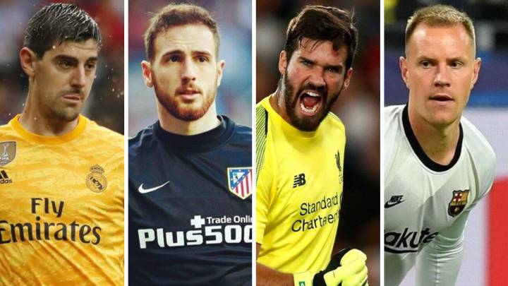 Posibles candidatos a ganar el Balón de Oro de los porteros