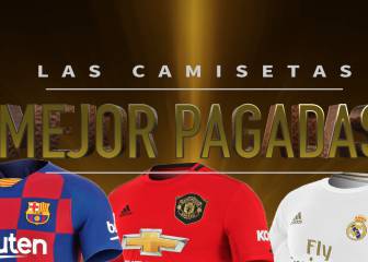¿Cuánto pagan las marcas por las camisetas? Lo del Madrid, Barça y United es un escándalo