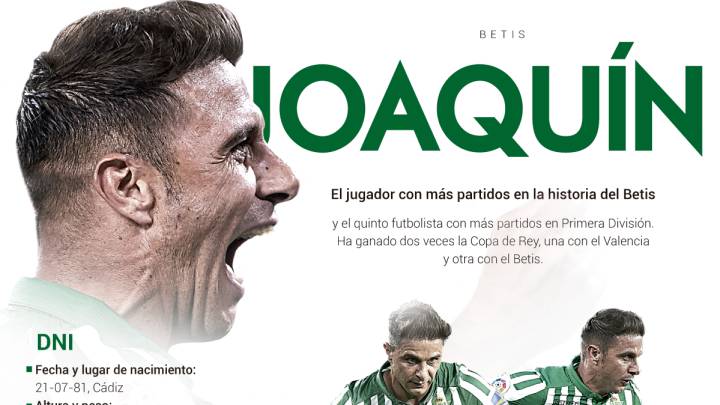 Joaquín es la baza de oro que lidera al Betis de Rubi