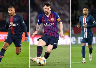 ‘Torpedo’ Müller valdría más que Mbappé, Messi y Neymar