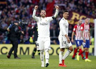 Real Madrid's top derby appearance-makers
