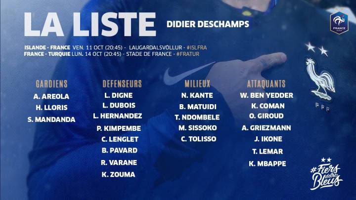 Deschamps da la lista para jugar ante Islandia y Turquía; vuelve Mbappé