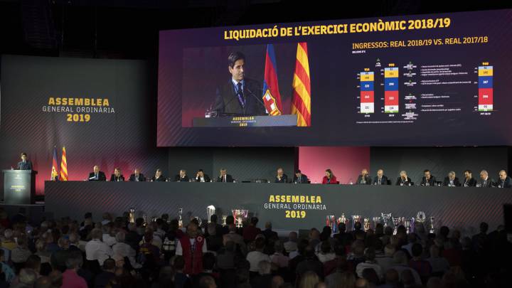 Un 85% de socios aprueba un presupuesto récord: 1.047M€