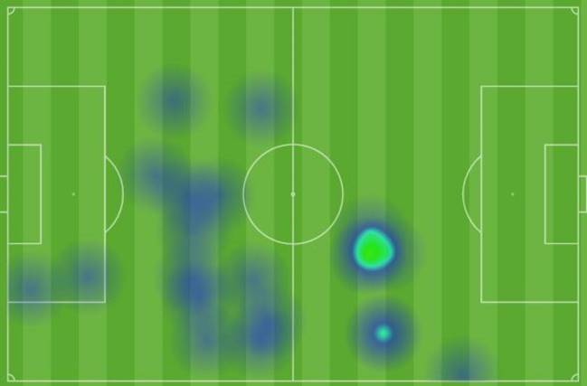 El mapa de calor de João Félix durante el partido contra el Valladolid.