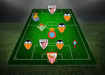 LaLiga's priciest non-big three starting XI
