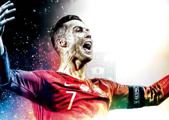 El hito goleador de Cristiano analizado en este gráfico