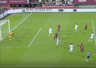 El gol del Mallorca que ahonda el mal momento del Madrid