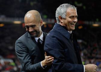 Football's highest-spending coaches