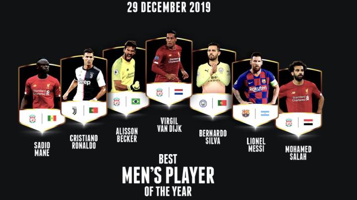 Ningún jugador del Madrid entre los nominados a los Globe Soccer
