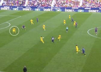 El gol de Levante ante el Barça que deja en evidencia a Piqué