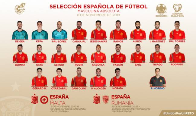 Lista de convocados de Robert Moreno para los partidos de España ante Malta y Rumanía
