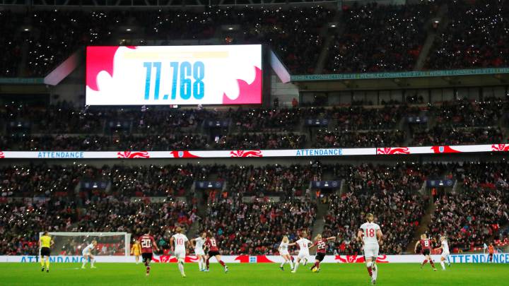 77.768 personas en el Inglaterra - Alemania femenino de Wembley