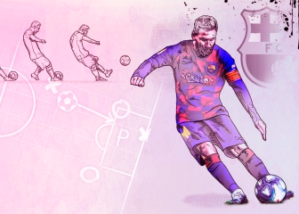 El secreto de Messi en las
faltas analizado en gráfico