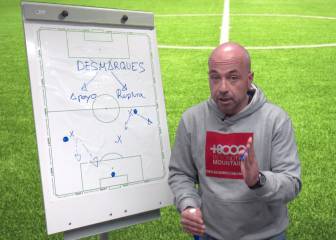 Principios tácticos del fútbol: el desmarque de ruptura y apoyo