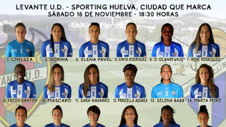 El Sporting de Huelva, obligado a viajar este viernes a pesar de la huelga en Primera