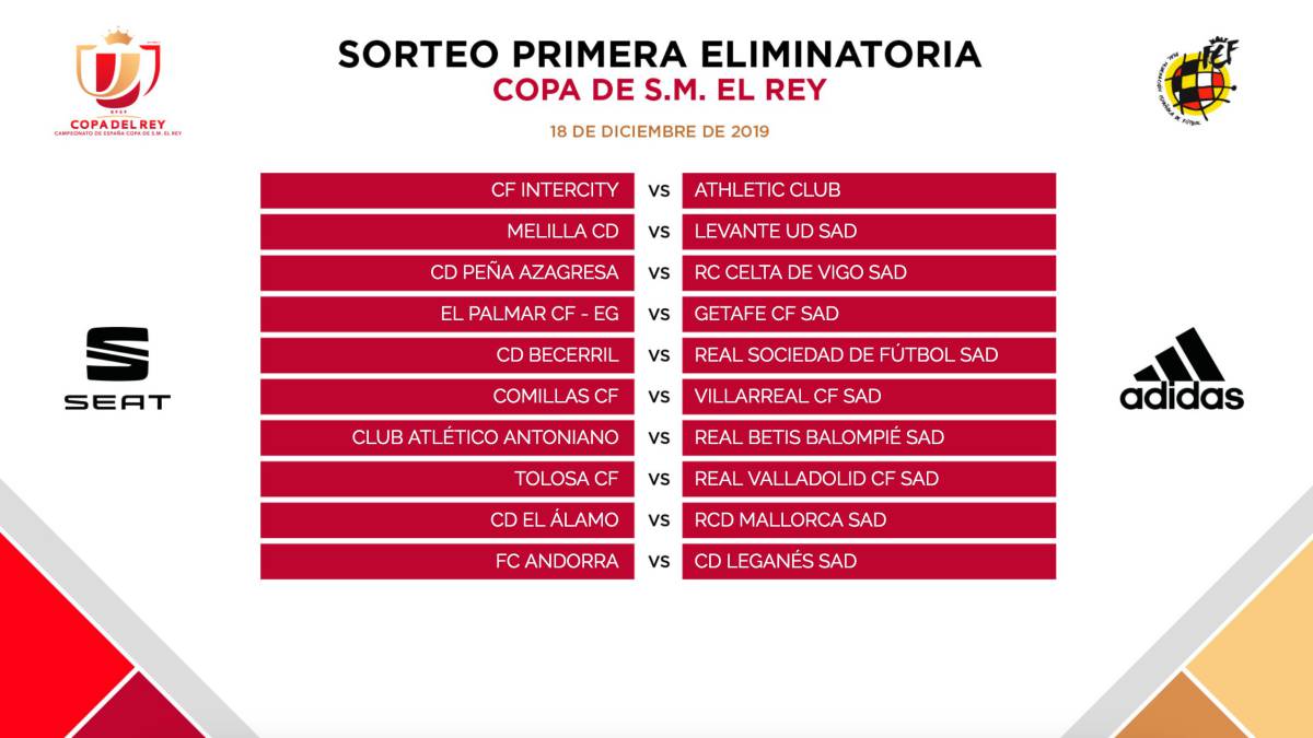 Los 55 emparejamientos de la primera ronda de Copa del Rey