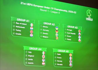 Euro Sub-19: España, con Francia, Noruega y Eslovaquia