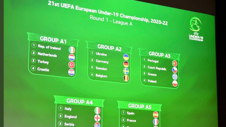 Euro Sub-19: España, con Francia, Noruega y Eslovaquia