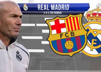 El limitado equipo que tendrá Zidane para el clásico con Barça