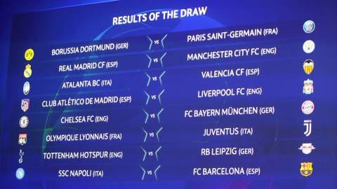 Sorteo de Champions y Europa League: emparejamientos y cruces