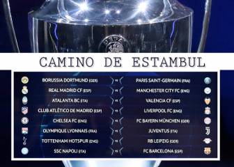Suerte dispar en el sorteo para Madrid, Atleti, Barça y Valencia