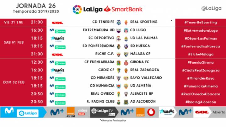 Ya se conocen los horarios de la jornada 26 de LaLiga SmartBank.